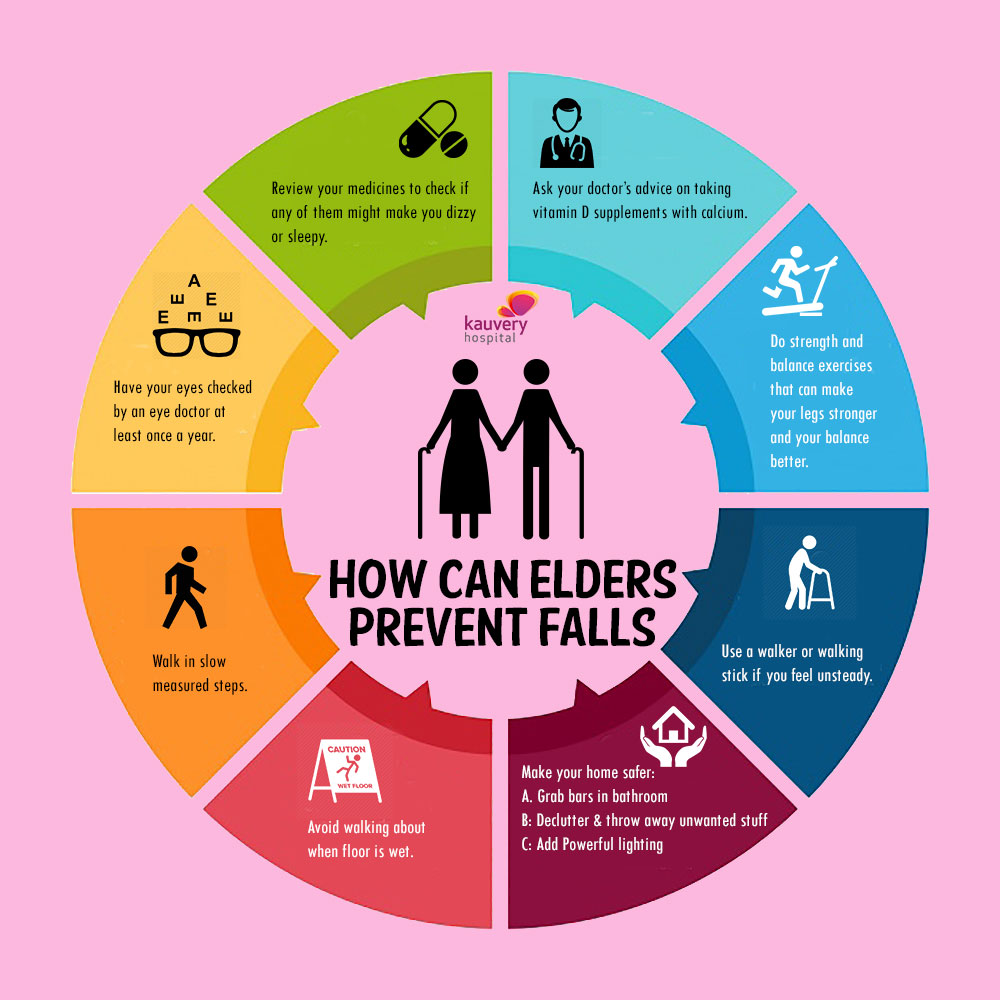 how-can-elders-prevent-falls